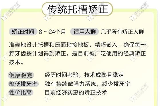 鋼絲矯正的優(yōu)勢