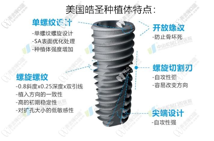 北京牙管家口腔種植價格真的特別親民
