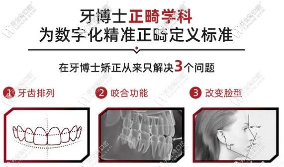 <!--<i data=20240703-sp></i>-->口腔牙齒矯正價格表