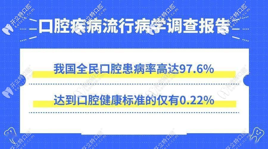 口腔疾病流行病學(xué)調(diào)查報(bào)告