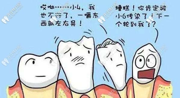 牙齒問題不要拖，小病容易拖大病