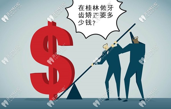 桂林私立口腔醫(yī)院牙套價(jià)格表:戳開預(yù)覽牙齒矯正的收費(fèi)標(biāo)準(zhǔn)