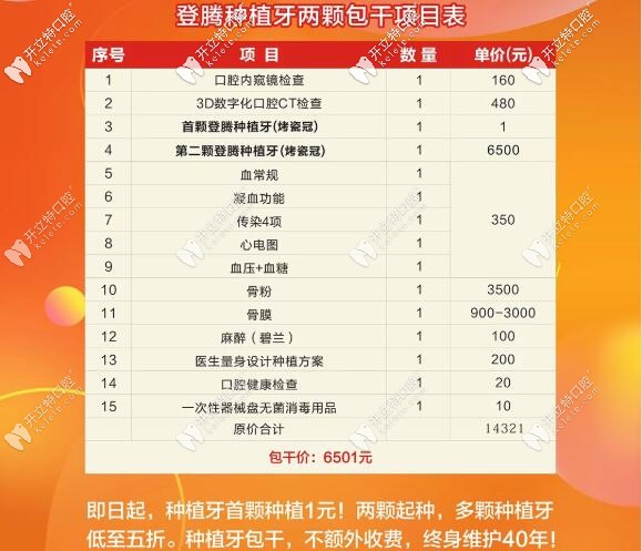 <!--<i data=20240703-sp></i>-->口腔韓國登騰兩顆包干活動