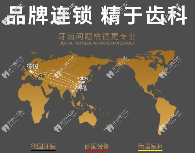 貴陽柏德口腔連鎖品牌