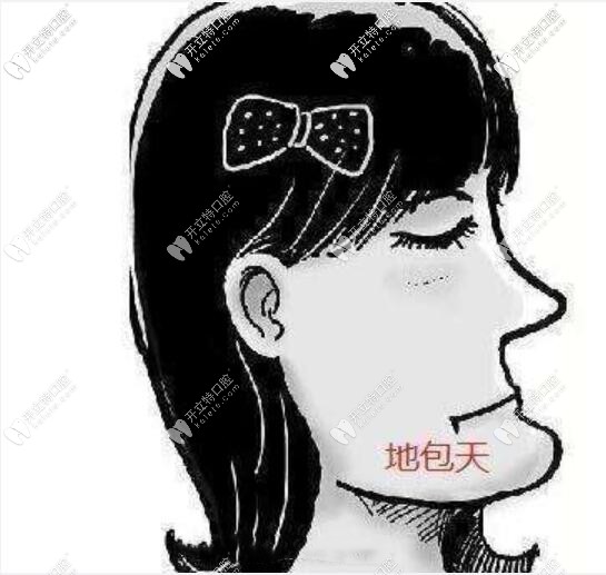 我骨性地包天，彎月臉型，走在大街上回頭超高