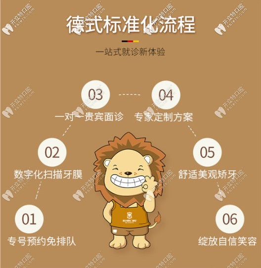 柏德口腔的矯牙流程