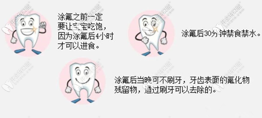 涂氟后的注意事項(xiàng)