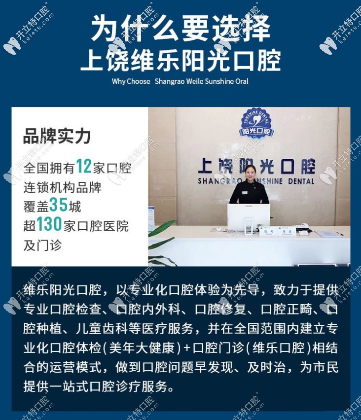 上饒維樂陽(yáng)光口腔怎么樣