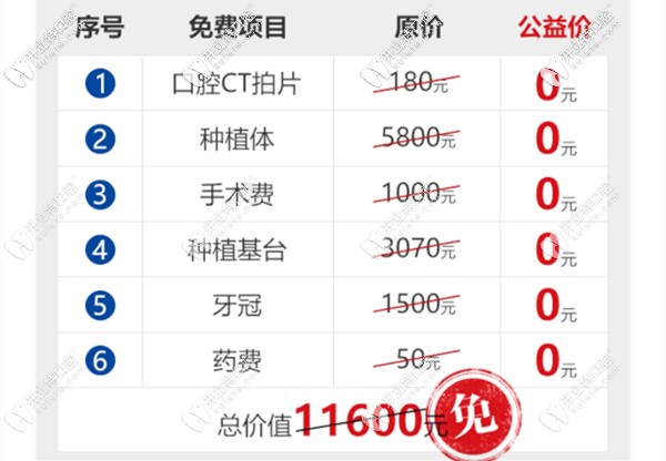 廣州曙光口腔種植牙免費(fèi)項(xiàng)目