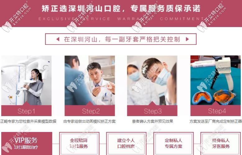 <!--<i data=20240703-sp></i>-->口腔牙齒矯正特色