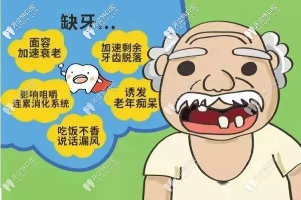 牙齒缺失的危害