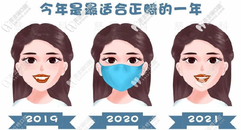 聽說今年是適合正畸的一年哦