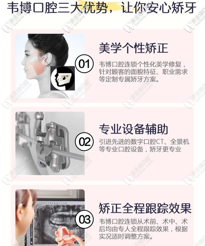 深圳下沙韋博口腔牙齒矯正3大優(yōu)勢(shì)