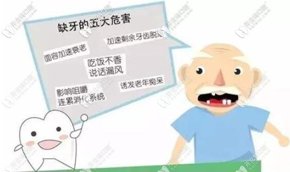 缺牙對(duì)老年人的危害