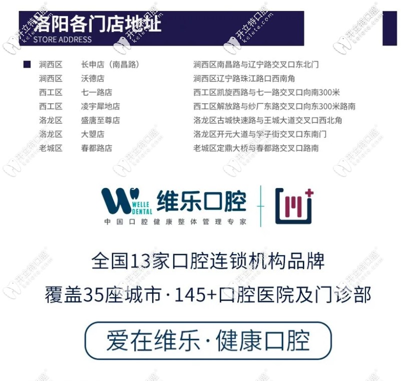 洛陽維樂口腔怎么樣