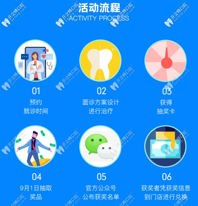 <!--<i data=20240703-sp></i>-->永華口腔活動(dòng)流程