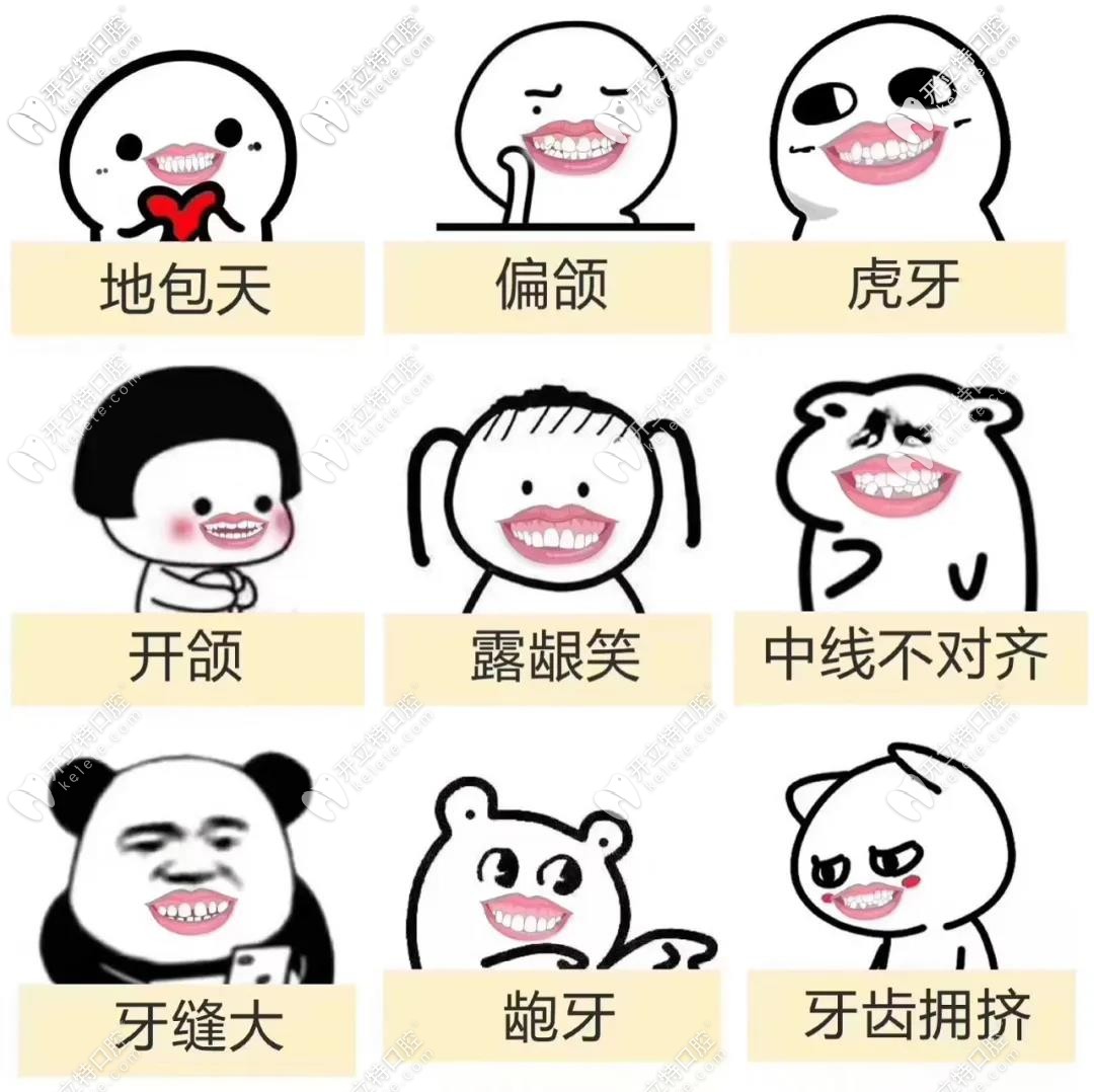 洛陽口腔做正畸的人群