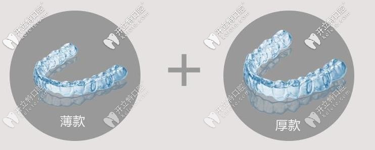 時(shí)代天使雙模版