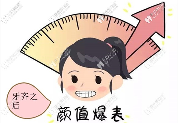 我在恒倫口腔長(zhǎng)治分院的整牙記