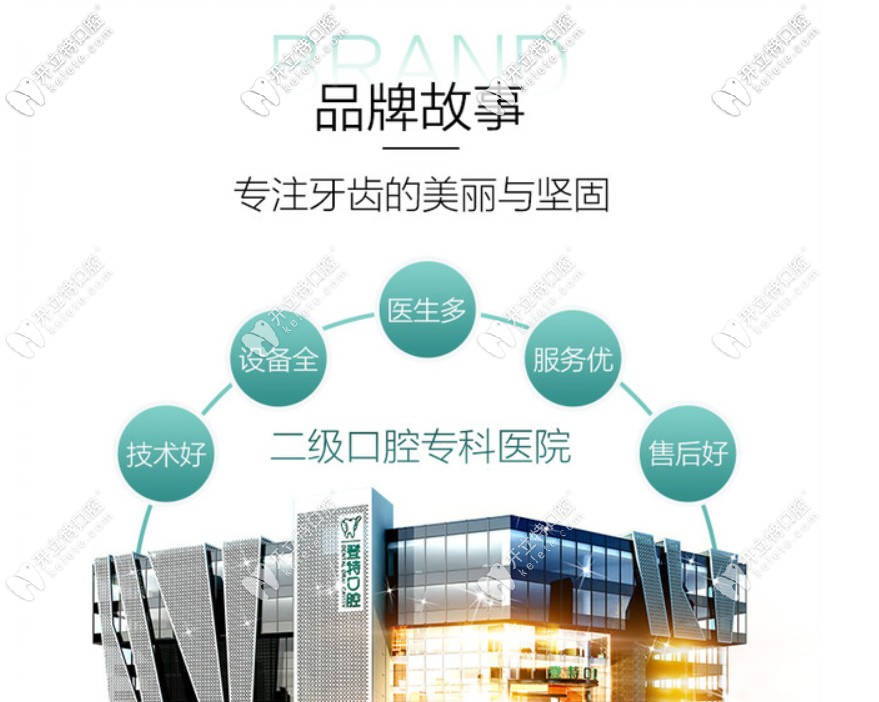 誰(shuí)有廈門登特口腔醫(yī)院價(jià)格表?種植牙一般多少錢一顆呢?