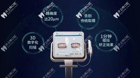 itero口掃免費體驗