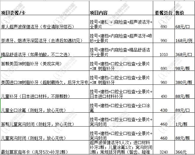 東莞親民牙科補(bǔ)牙、洗牙、隱適美igo牙齒矯正價(jià)格表出爐
