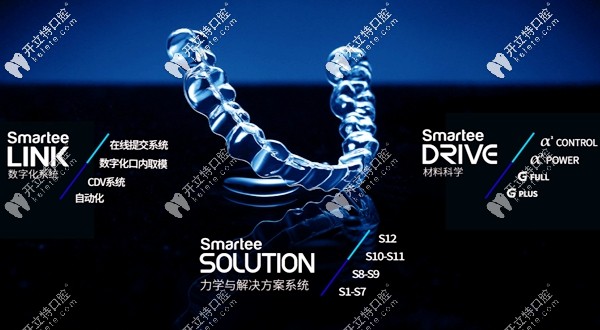 <!--<i data=20240703-sp></i>-->科的國(guó)產(chǎn)正雅隱形矯正有優(yōu)惠 <!--<i data=20240703-sp></i>-->科的國(guó)產(chǎn)正雅隱形矯正有優(yōu)惠