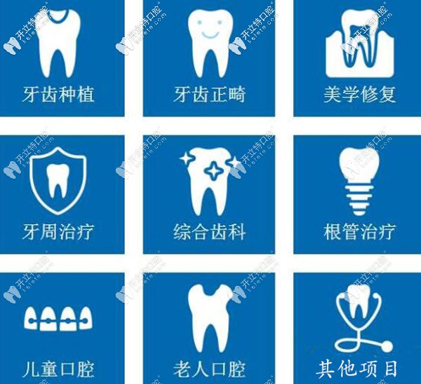 孫銀祿口腔開展項目