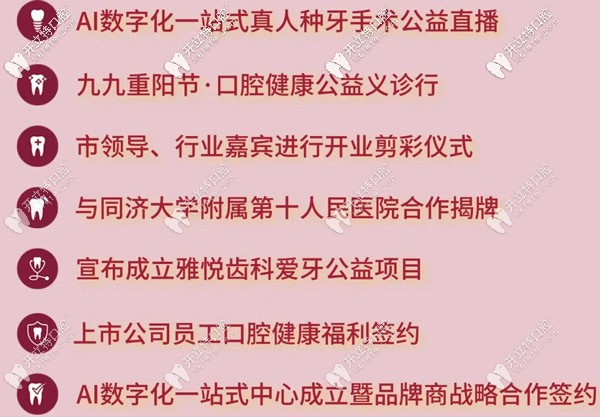 本期活動流程圖