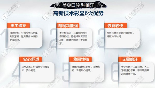 杭州美奧口腔種牙6大優(yōu)勢(shì)