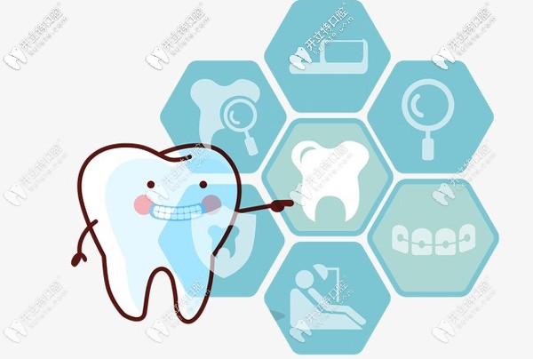 位列烏魯木齊牙科醫(yī)院排名榜的美奧和海融口腔,到底怎么樣