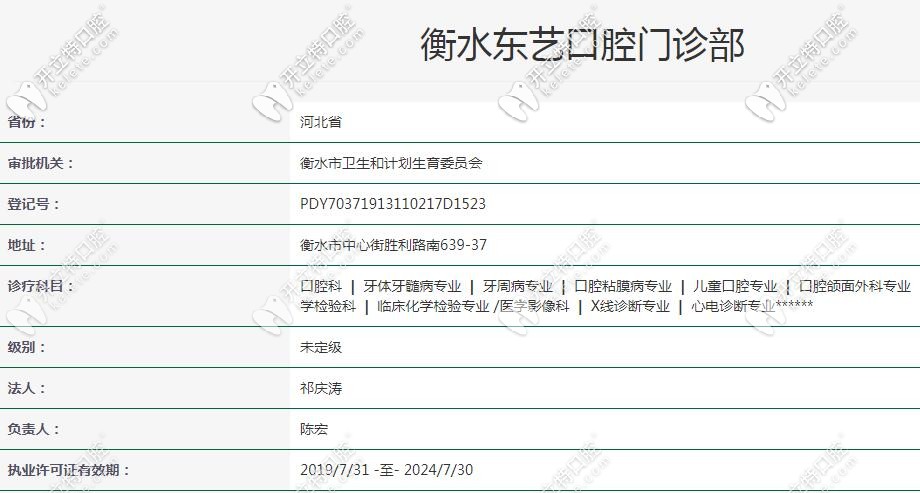 衡水東藝口腔門診部