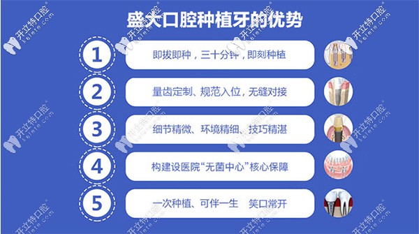 沈陽(yáng)盛大口腔做韓系進(jìn)口種植牙