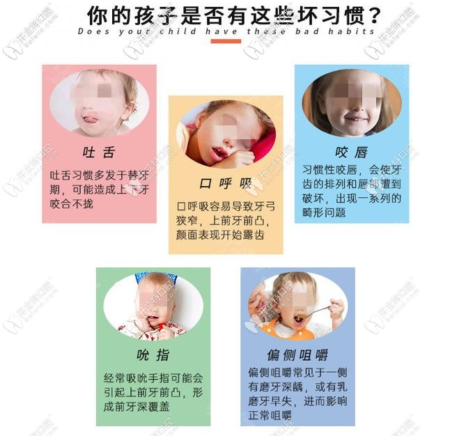 需要兒童矯正的適應癥