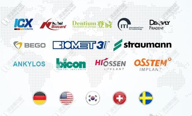 進口種植體品牌