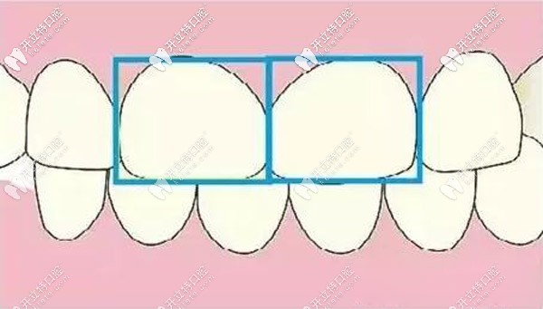 審美觀(guān)很重要 審美觀(guān)很重要