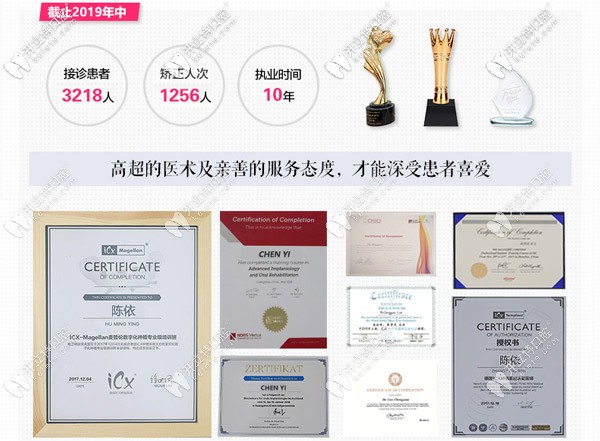 陳依主任榮獲多次獎(jiǎng)項(xiàng)