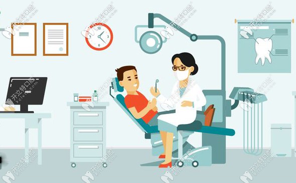 要說廣州番禺區(qū)哪家牙科比較好,這幾家口腔醫(yī)院肯定上榜