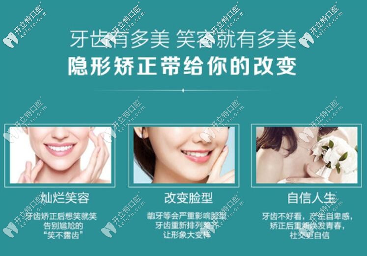 隱形矯正的作用