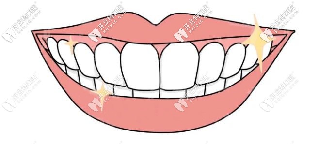 微笑牙線，愛笑的你<span style=