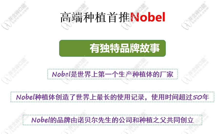 瑞典諾貝爾種植系統(tǒng)優(yōu)勢