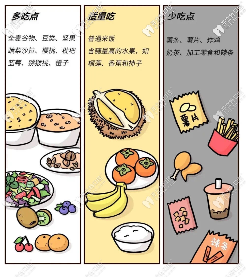 種牙后需注意事項