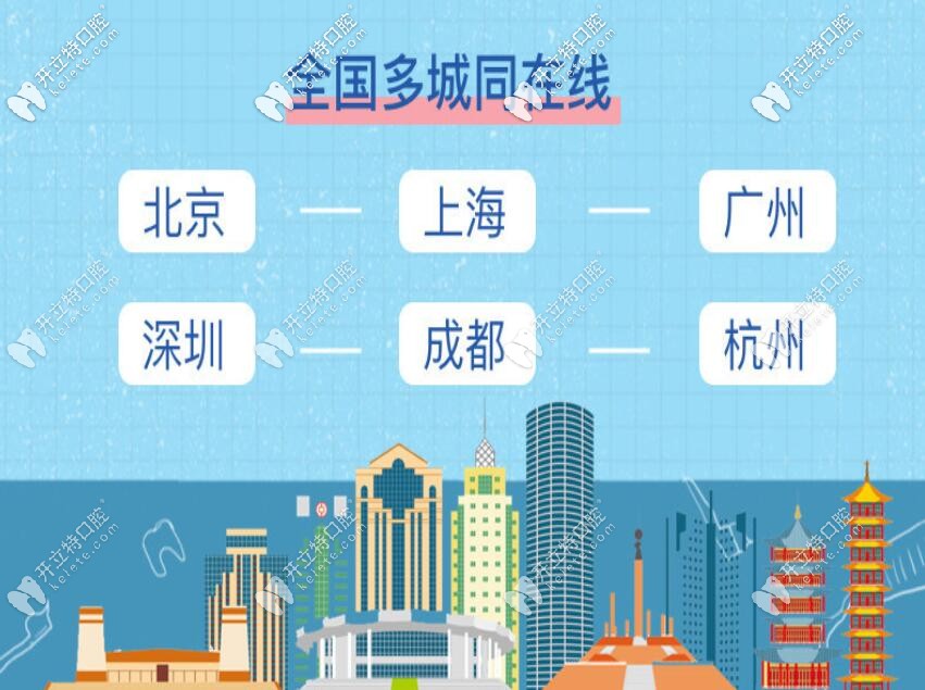 福斯曼隱形矯正在國(guó)內(nèi)分店 福斯曼隱形矯正在國(guó)內(nèi)分店