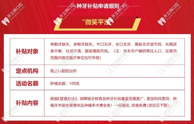 種植牙補貼對象要求