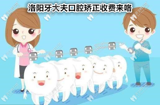 送你一份洛陽西工區(qū)牙大夫口腔矯正牙齒費(fèi)用表快收好~