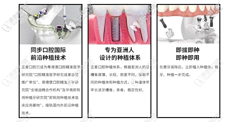 即拔即種種植牙技術