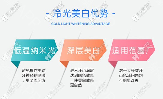 冷光美白的優(yōu)勢(shì)和好處