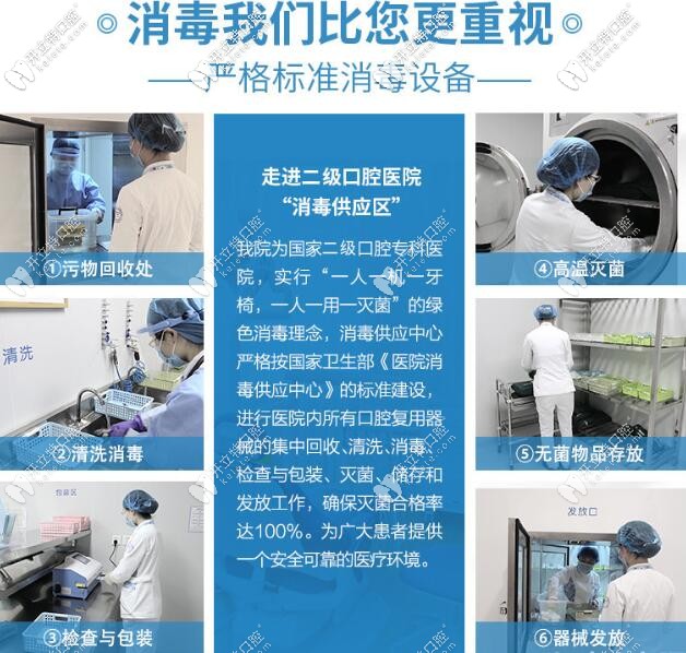 石家莊中諾口腔醫(yī)院消毒流程