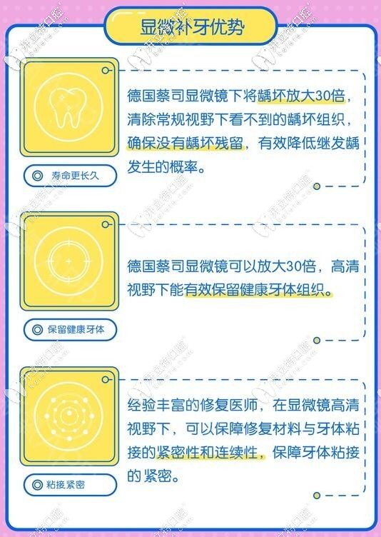 北京精德口腔顯微補(bǔ)牙優(yōu)勢(shì)介紹 北京精德口腔顯微補(bǔ)牙優(yōu)勢(shì)介紹