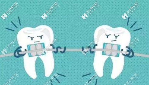 吉林牙齒矯正醫(yī)院排名及吉林牙齒矯正價格表推送已送達(dá)